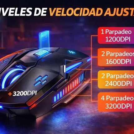 Mouse Gamer RGB 3200 DPI con 6 Botones y Cable Trenzado