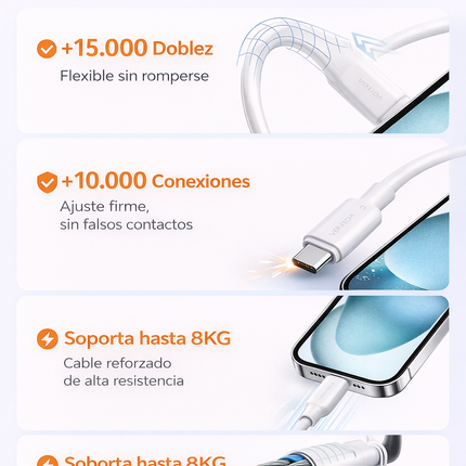 Cable USB-C a USB-C PD 60W Vention Carga Rápida Blanco