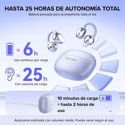 Auriculares Bluetooth Vention Echo Clip A1 Open Ear IPX4 Blanco